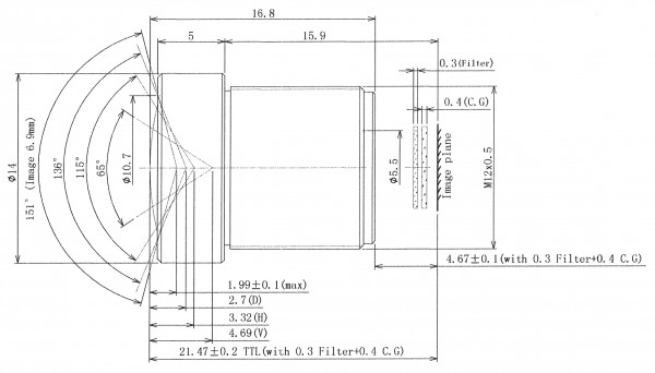 2,8mm 2MP MEGAPIXEL BOARD-LENS-IR BL-2M02820MP129IRC