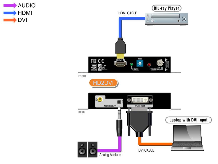 emsh2dvi_apps__82843