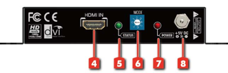 h2dvi_rear_panel