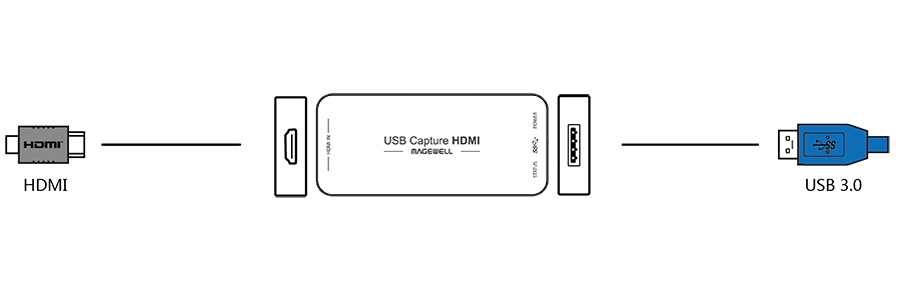 usb-capture-hdmi_interface-1-0-min