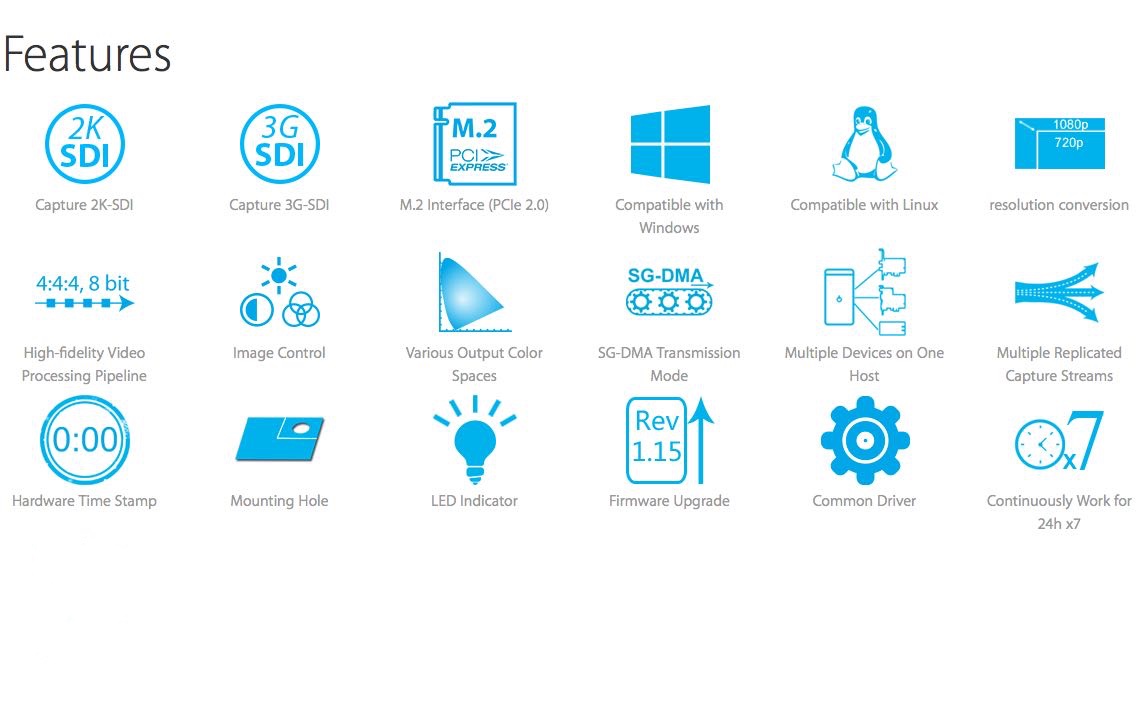 1_Eco-Capture-Dual-SDI_Features