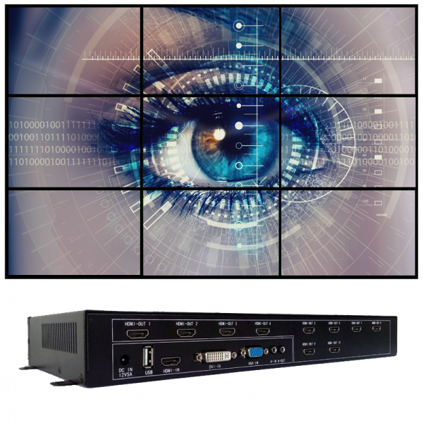 iVu9+ Video Wall Controller