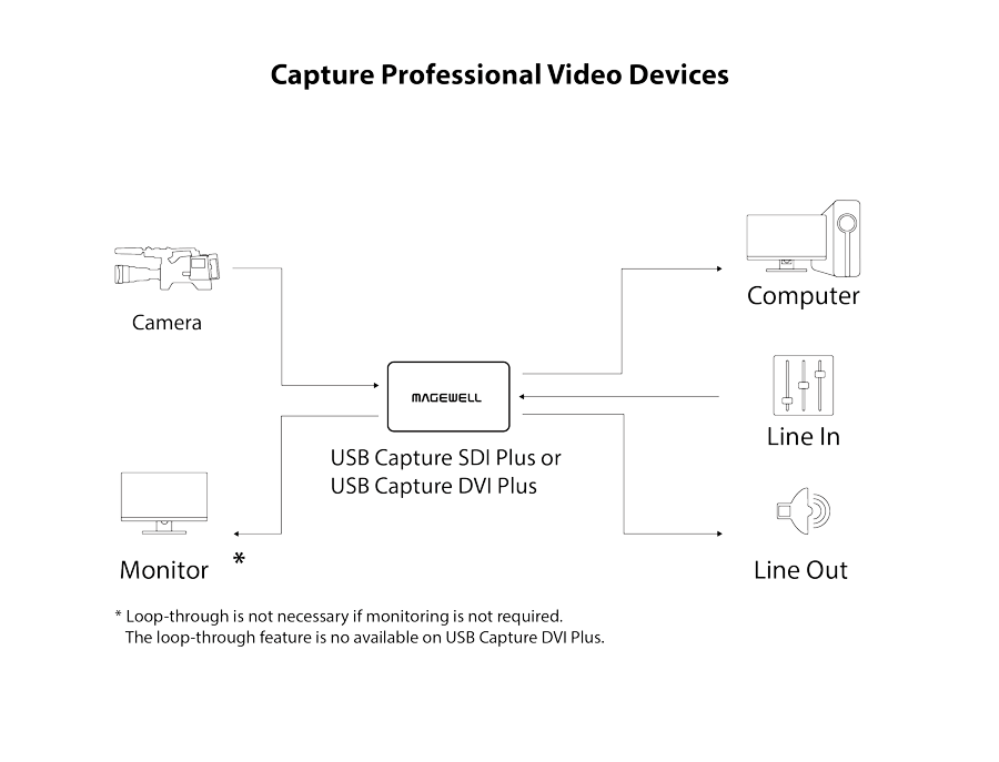 usb-plus-swiper-img21