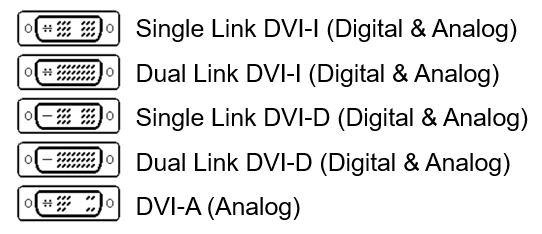 Magewell-Using-Dual-Link-DVI-to-Capture-144fps-Sources