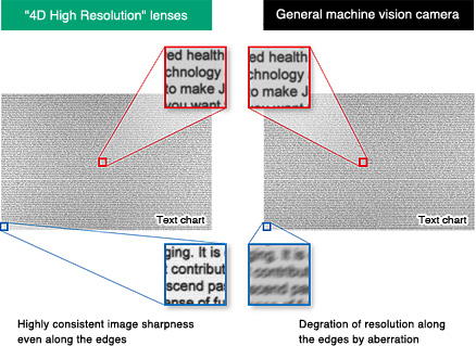 Fujinon_high-resolution-lenses