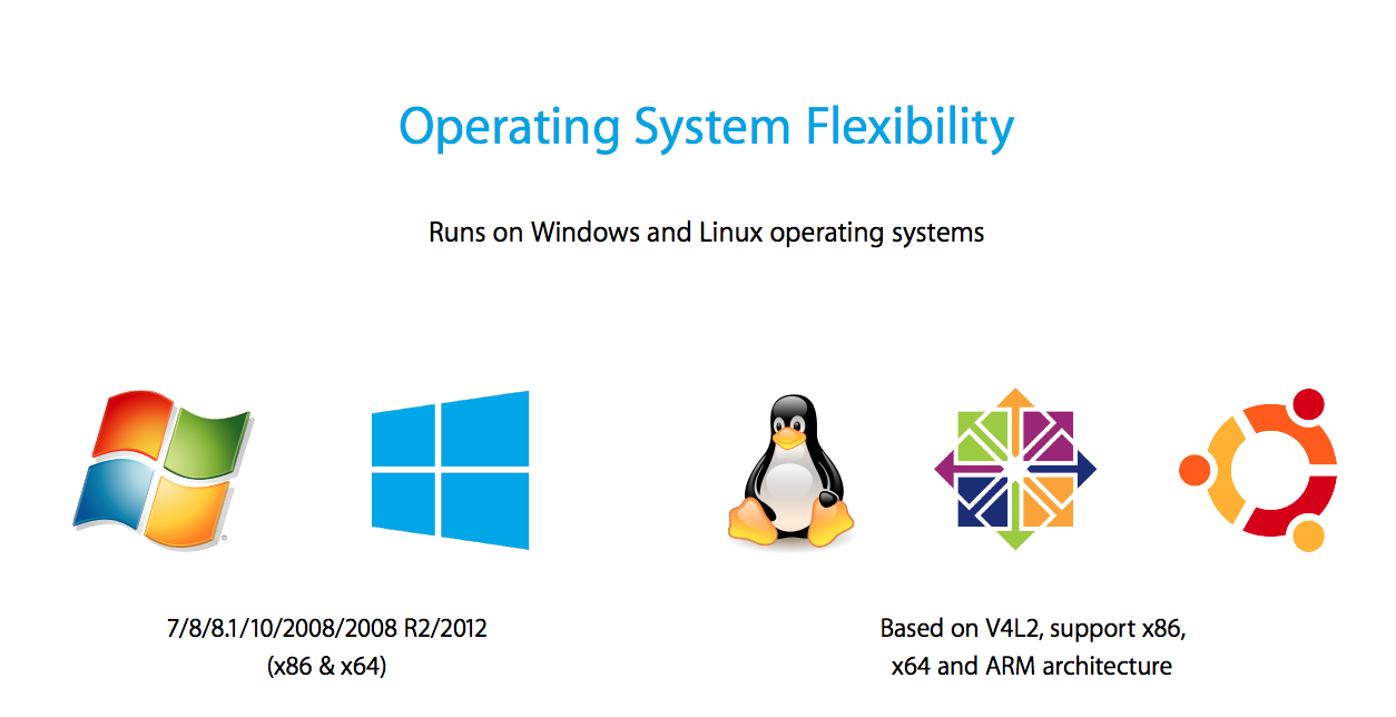 3_Eco-Capture-Family_Operating-System