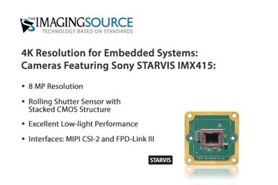 The-Imaging-Source-STARVIS-IMX-415