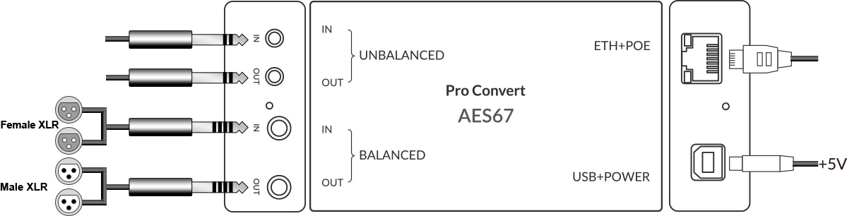 Magewell_Pro-Convert_AES67_InterfaceXInjCFReoPW8C