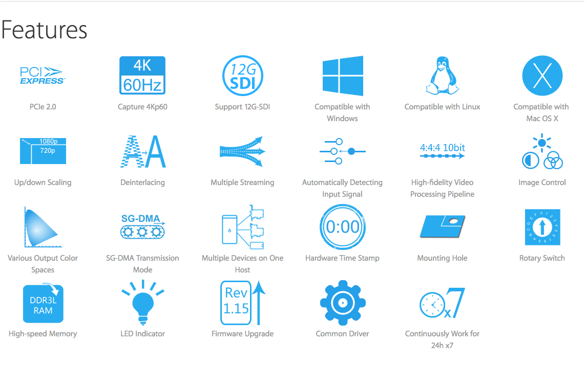 Pro-Capture-SDI-4K-Plus_Features