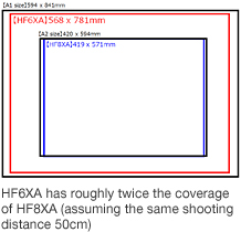 Fujinon_HF6XA-5M_pic_02