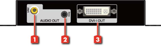 h2dvifrontpanel